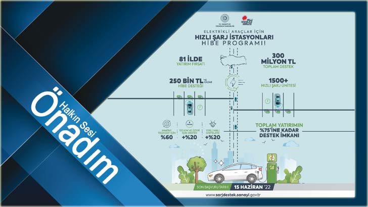 Elektrikli Araçlar İçin Hızlı Şarj İstasyonları Hibe Programı