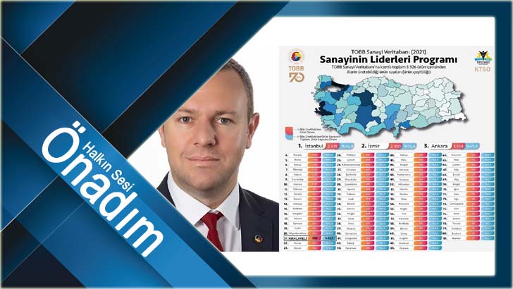 Üretim Kapasitesi Çeşitliliğinde Lider İller Arasında Kırklareli 21’nci sırada yer aldı