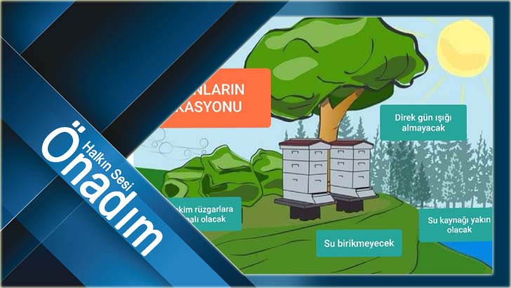 Müdür Aksoy’dan doğada kurulacak arılık lokasyonu için ipuçları