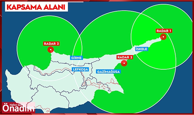Mavi Vatan için imza vakti