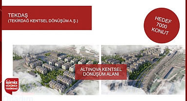 Tekirdağ’ın Geleceği İnşa Edilecek: Aday Yüceer Projelerini Açıkladı