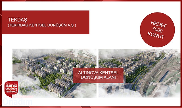 Tekirdağ’ın Geleceği İnşa Edilecek: Aday Yüceer Projelerini Açıkladı