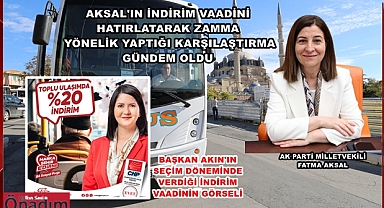 Edirne’de Toplu Ulaşıma Yapılan Zammın Yankıları Sürüyor!