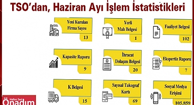 TSO’dan, Haziran Ayı İşlem İstatistikleri