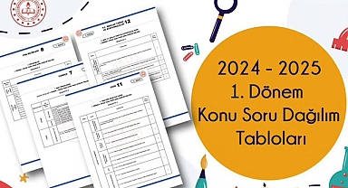 “Konu Soru Dağılım Tabloları” Belirlendi