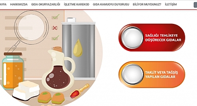 Tıkla İlindeki İlçendeki Gıda Sahtekarlarını Öğren!