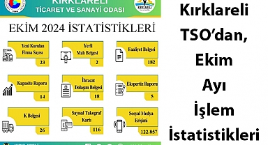 Kırklareli TSO’dan, Ekim Ayı İşlem İstatistikleri