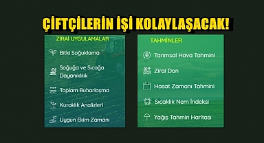 MGM’den Çiftçiler İçin Özel Hava Tahmin Sitesi