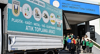 Miniklerden Geri Dönüşüm Duyarlılığı
