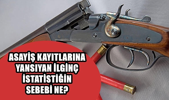 Av Tüfeğini Kaybeden Kaybedene