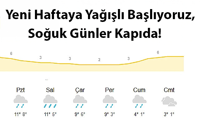 Yeni Haftaya Yağışlı Başlıyoruz, Soğuk Günler Kapıda!