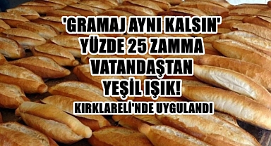 Vatandaş Ekmekte 12,50 TL’lik Fiyata Makul Bakıyor
