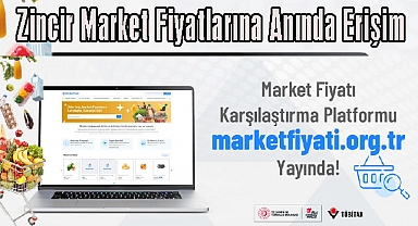 Zincir Market Fiyatlarına Anında Erişim