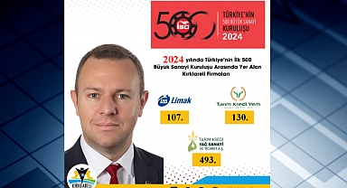 Devler Liginde Kırklareli İmzası: KTSO’dan 3 Firma Listede