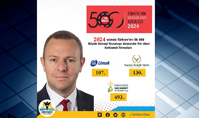 Devler Liginde Kırklareli İmzası: KTSO’dan 3 Firma Listede