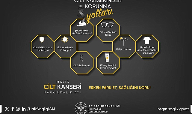 O Kurumdan Ciddi Uyarı; “Cildinizi Korumayı Unutmayın!”