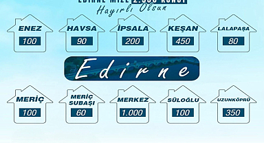 Müjde! TOKİ'den Uzunköprüye 350 Konut