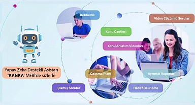 MEB’den Eğitimde Yapay Zekâ Destekli Büyük Dönüşüm