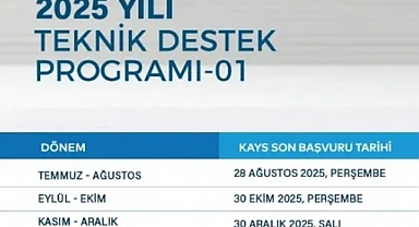Trakya Kalkınma Ajansı’ndan 19 Projeye Teknik Destek
