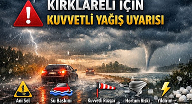 Kırklareli İçin Kuvvetli Rüzgâr ve Fırtına Uyarısı