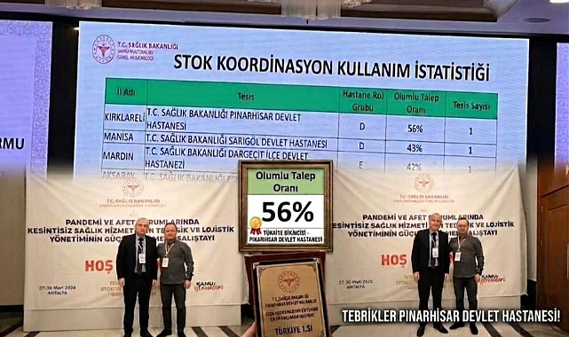 Pınarhisar Sağlıkta Türkiye Birincisi Oldu!