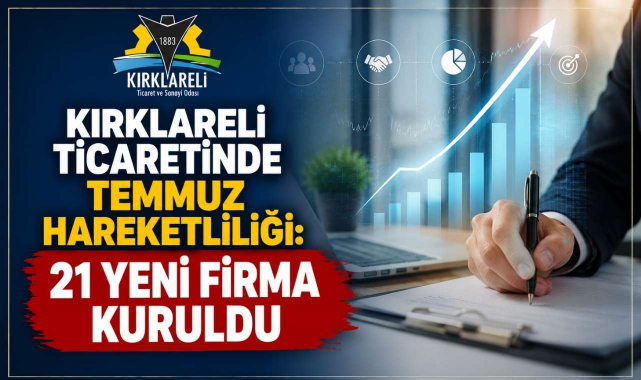 Kırklareli Ticaretinde Temmuz Hareketliliği: 21 Yeni Firma Kuruldu