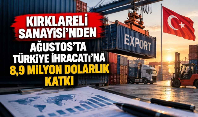Kırklareli Sanayisi'nden Ağustos'ta Türkiye İhracatı'na 8,9 Milyon Dolarlık Katkı